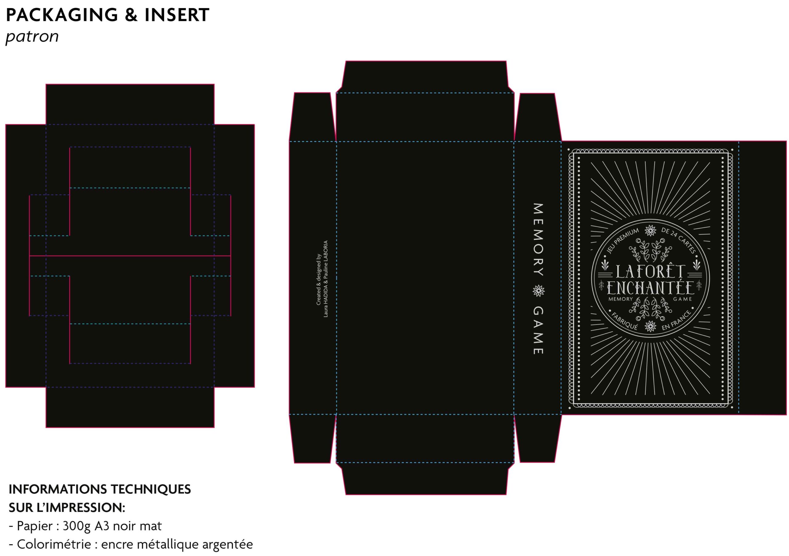 Patron à plat du packaging